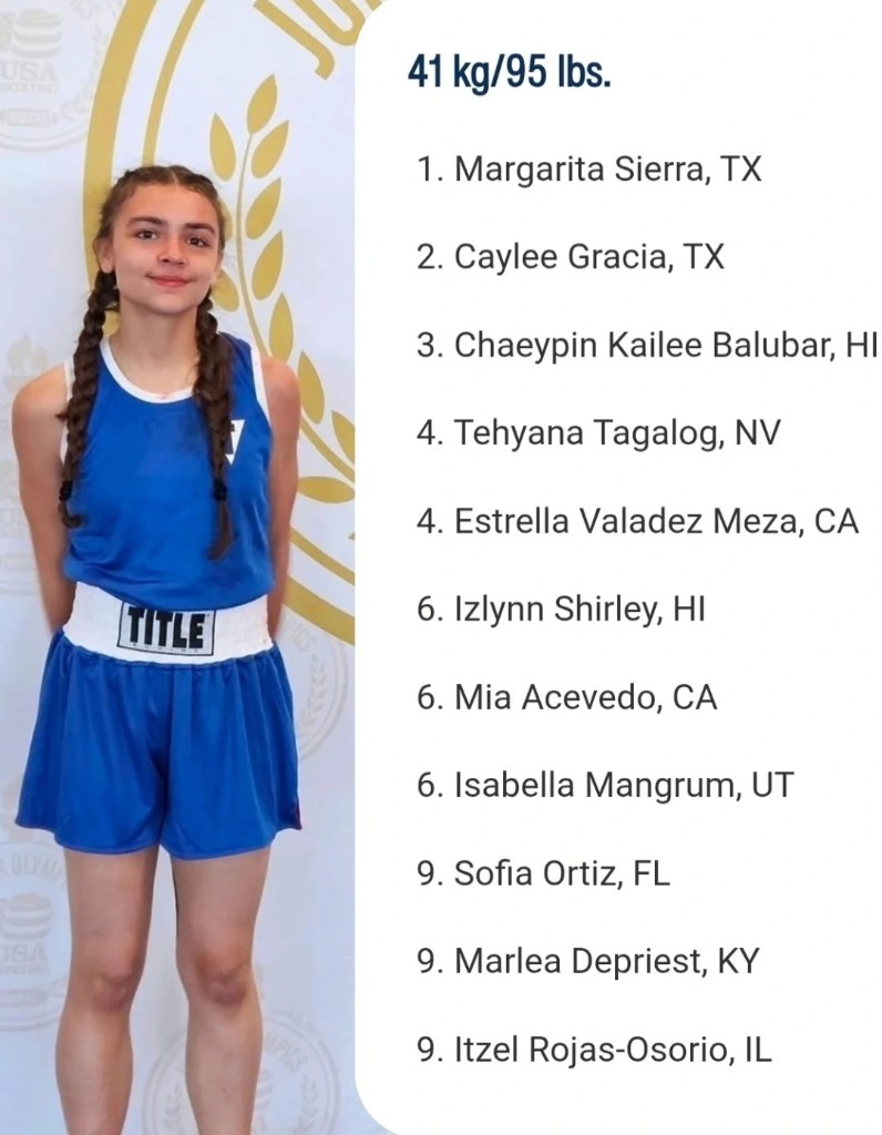 Three Pillars competitor placement at USA Boxing Junior Olympics